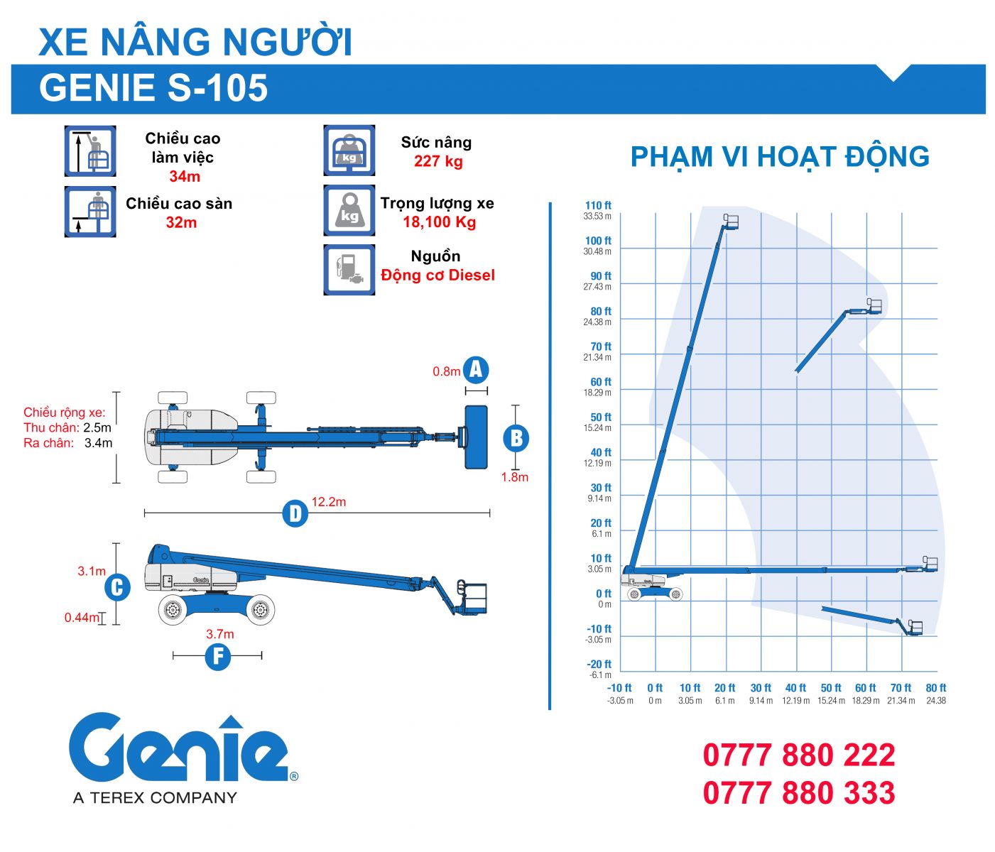 Genie-S105-Specs
