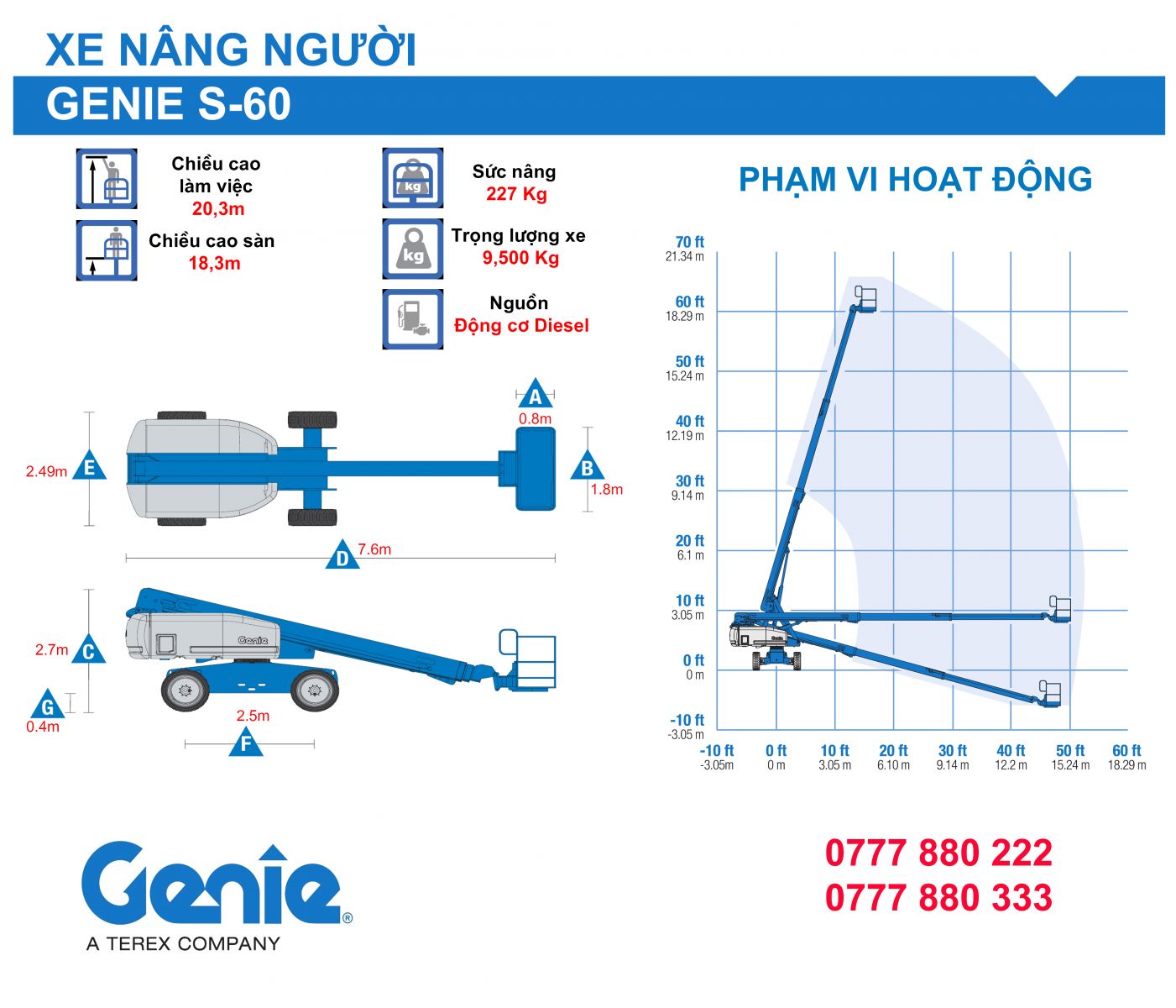Genie-S60-specs