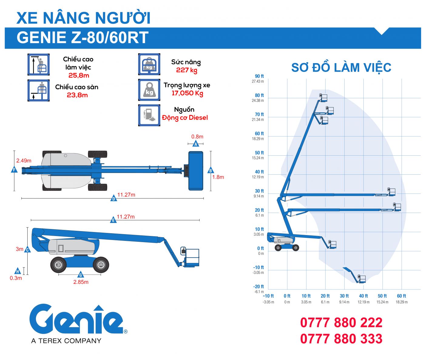 Genie-Z80-60-rt-specs